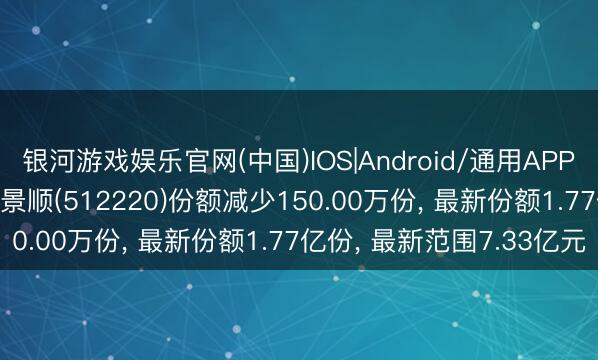 银河游戏娱乐官网(中国)IOS|Android/通用APP下载 6月5日TMTETF景顺(512220)份额减少150.00万份， 最新份额1.77亿份， 最新范围7.33亿元