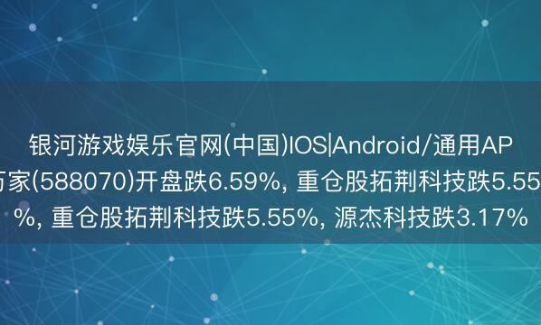 银河游戏娱乐官网(中国)IOS|Android/通用APP下载 科创成长ETF万家(588070)开盘跌6.59%， 重仓股拓荆科技跌5.55%， 源杰科技跌3.17%