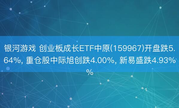 银河游戏 创业板成长ETF中原(159967)开盘跌5.64%， 重仓股中际旭创跌4.00%， 新易盛跌4.93%